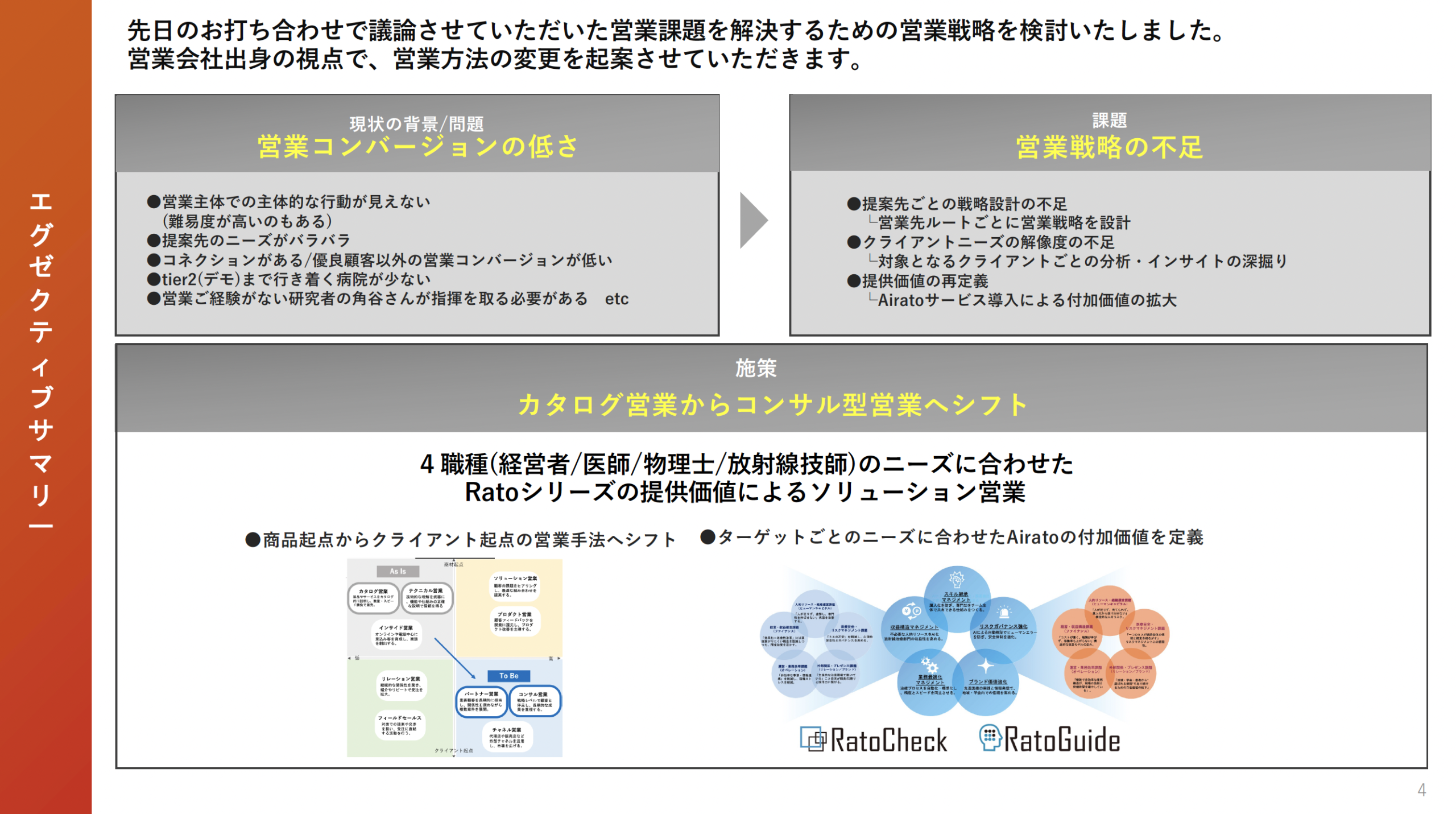 課題の再定義